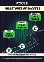 Audit & Ethics (Lite) - view 4