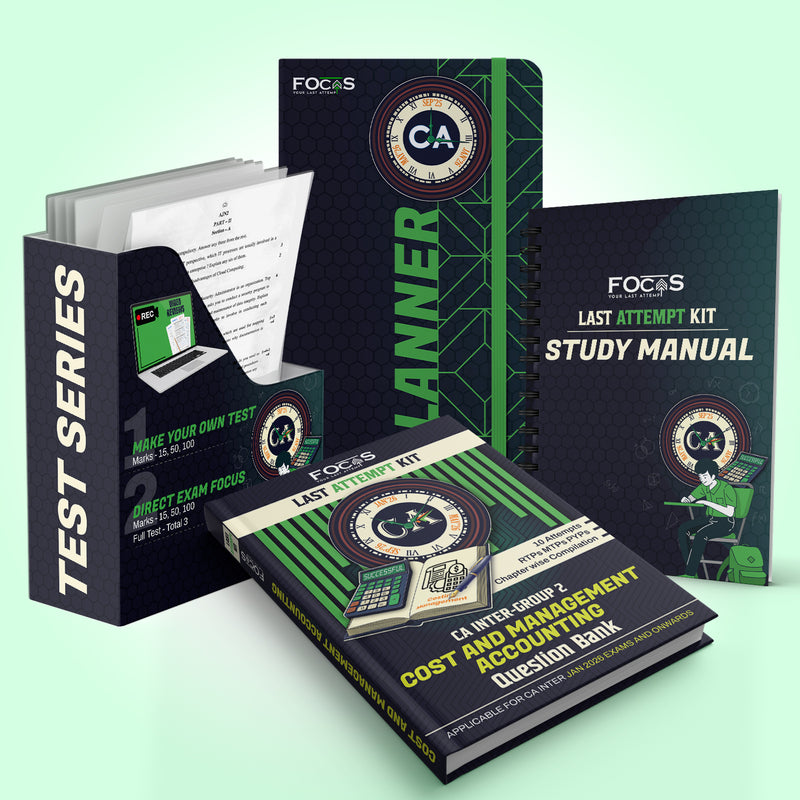 Cost and Management Accounting (Pro)