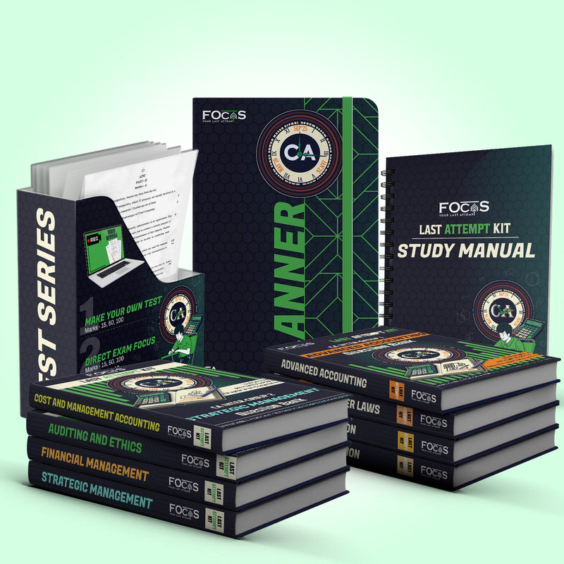 Both Groups COMBO (Pro)